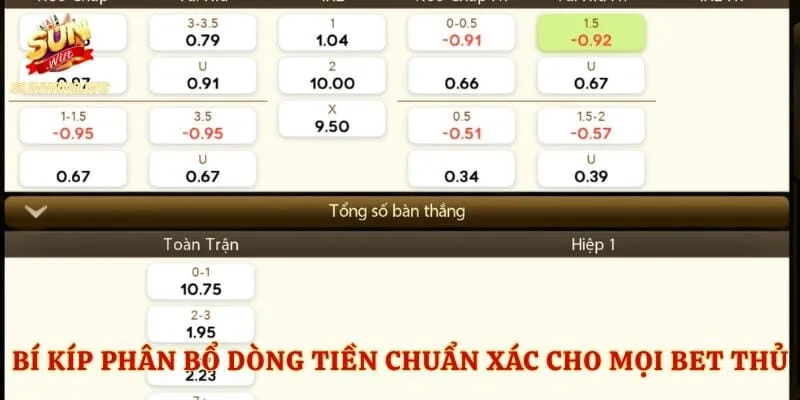 Bí kíp phân bổ dòng tiền chuẩn xác cho mọi bet thủ