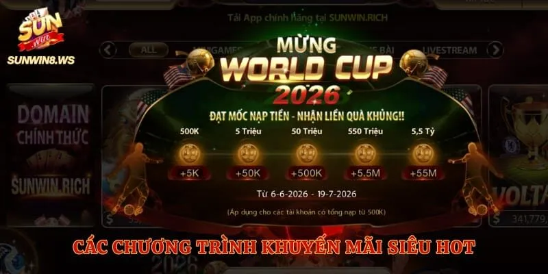 Các chương trình khuyến mãi siêu hot dành cho tài khoản mới