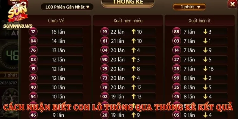 Cách nhận biết con lô thông qua thống kê kết quả xổ số