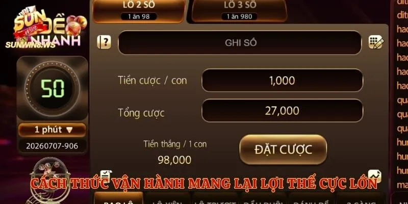 Cách thức vận hành mang lại lợi thế cực lớn 