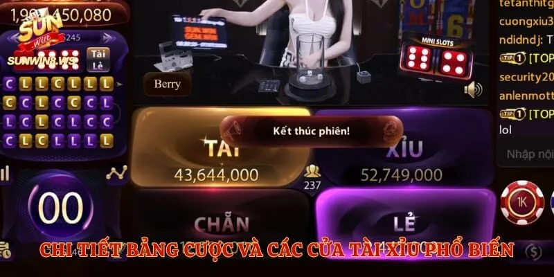 Chi tiết bảng cược và các cửa Tài Xỉu phổ biến