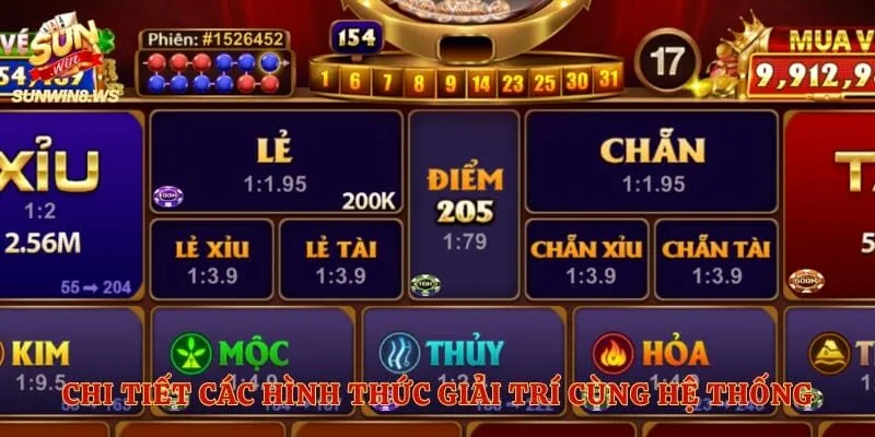 Chi tiết các hình thức giải trí cùng hệ thống giải thưởng