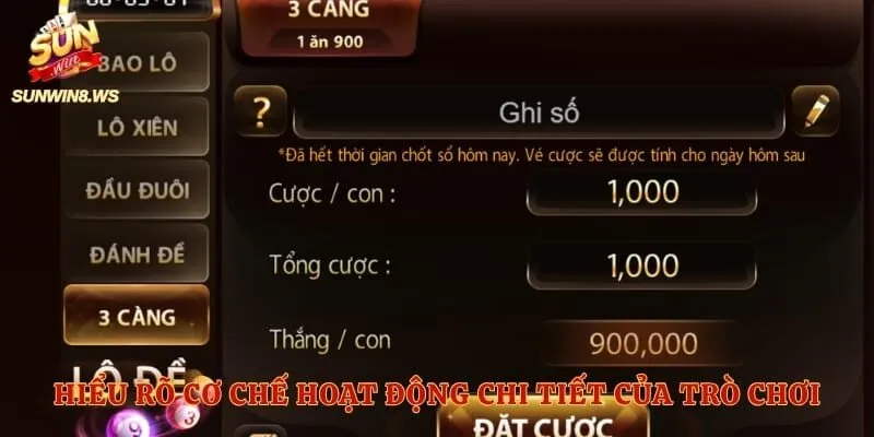 Hiểu rõ cơ chế hoạt động chi tiết của trò chơi 