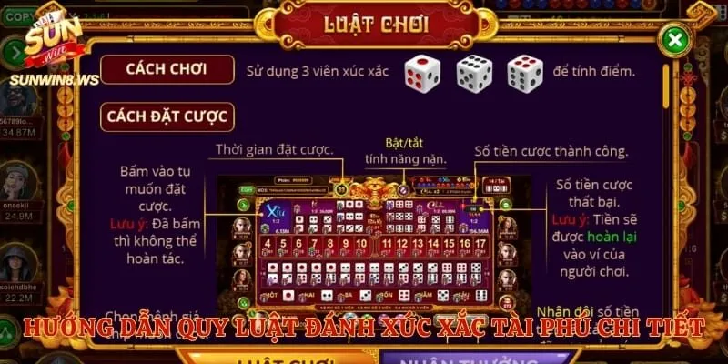 Hướng dẫn quy luật đánh xúc xắc tài phú chi tiết