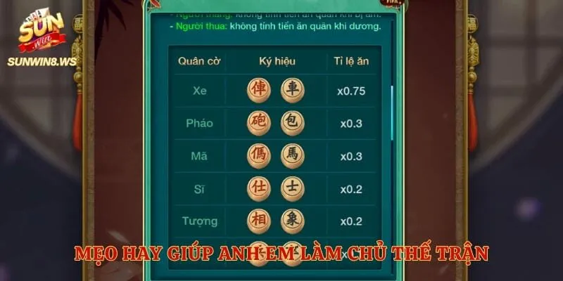 Mẹo hay giúp anh em làm chủ thế trận