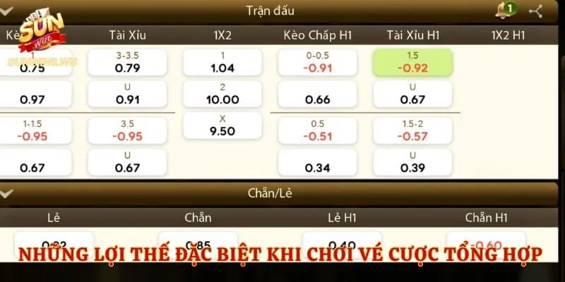 Những lợi thế đặc biệt khi chơi vé cược tổng hợp trực tuyến