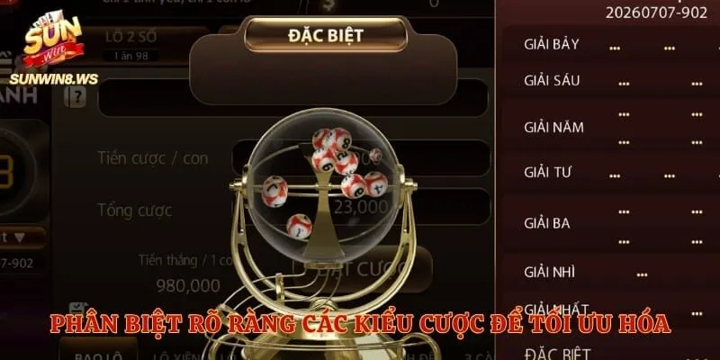 Phân biệt rõ ràng các kiểu cược để tối ưu hóa lợi nhuận