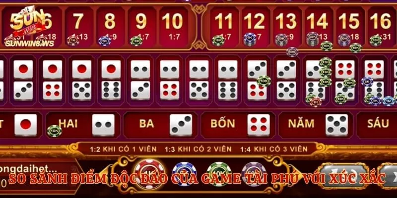 So sánh điểm độc đáo của game tài phú với xúc xắc truyền thống
