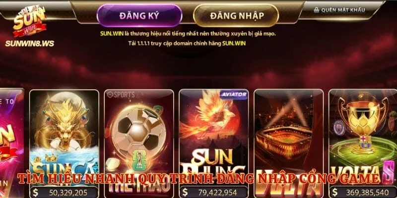 Tìm hiểu nhanh quy trình đăng nhập cổng game cực dễ hiểu